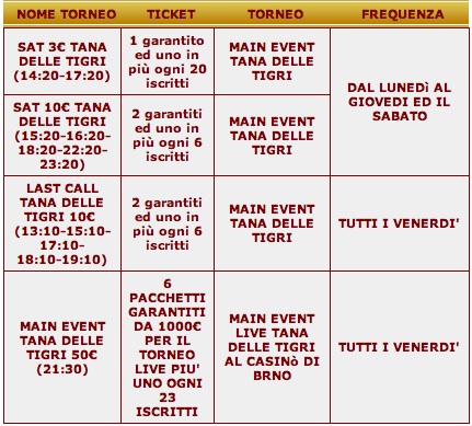Brno poker live