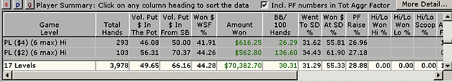 poker-tracker-summary