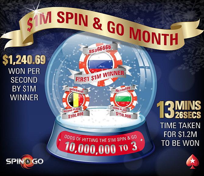 1-million-spin-go
