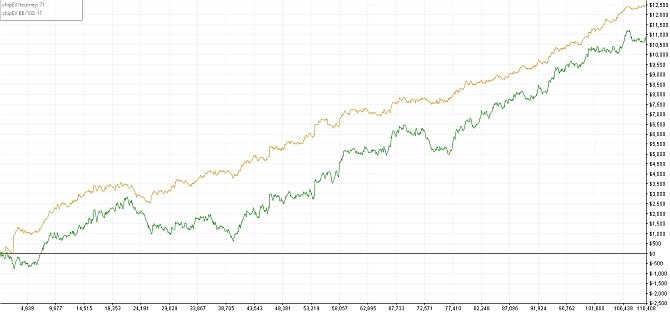 bighusla-graph2