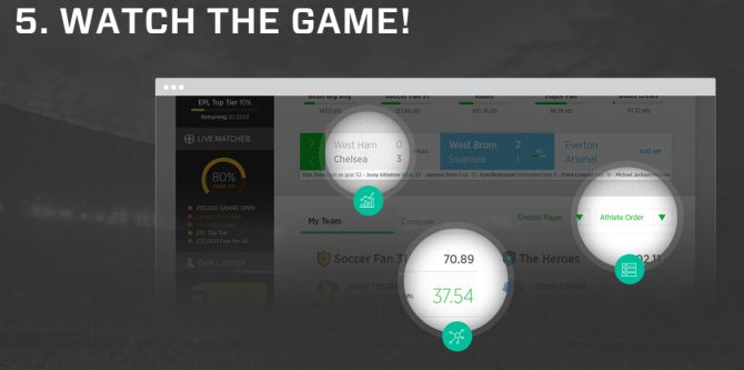 mondogoal