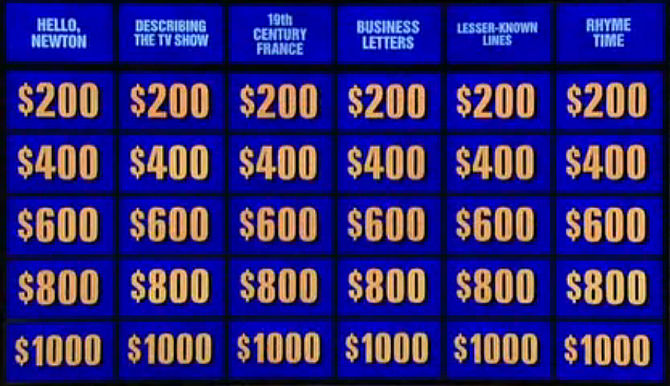 Il classico tabellone di "Jeopardy!"