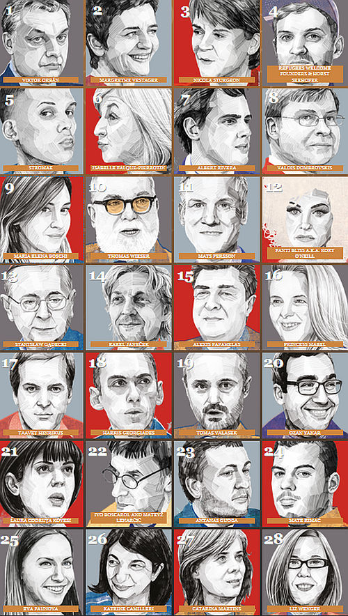 La lista di "Politico.eu" con le caricature dei 28 personaggi selezionati