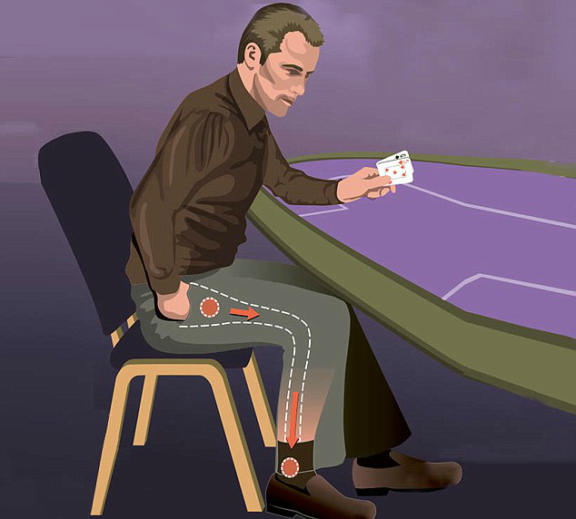 Dealer