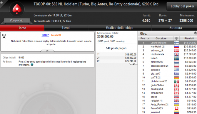 La lobby del torneo TCOOP in questione