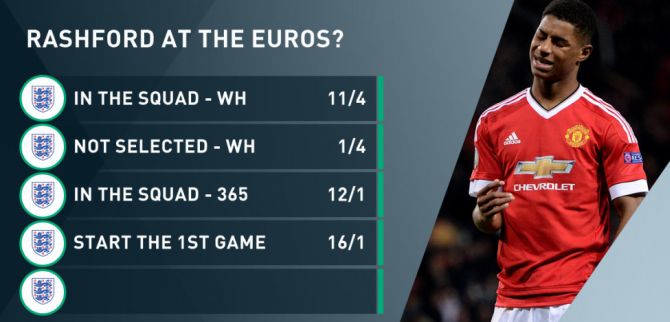 rashford-betting