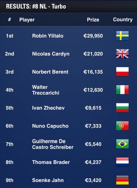 ept-barcellona-event8