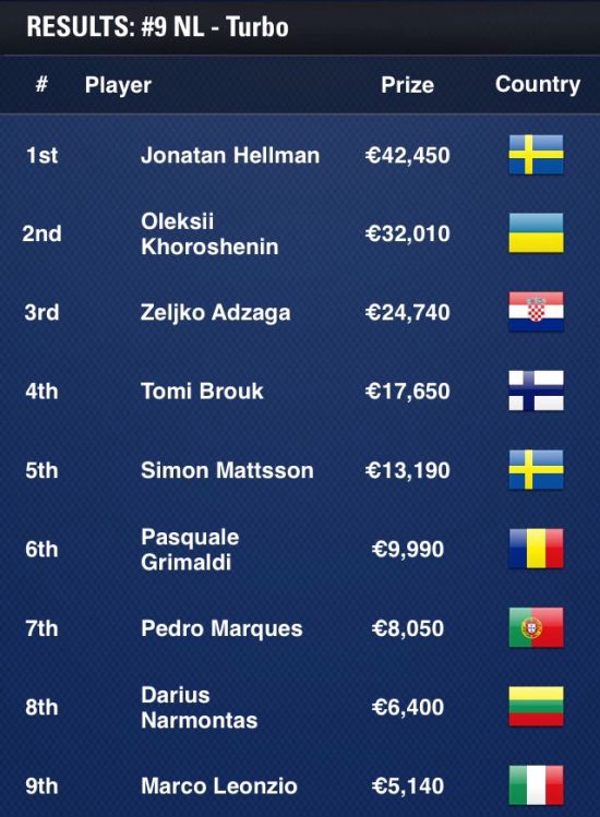 ept-barcellona-event9