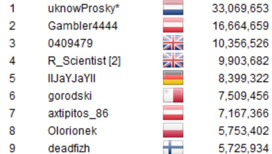 chipcount-wcoop-me