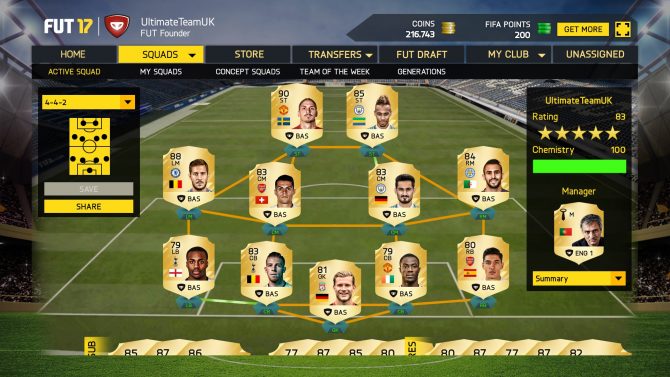 FIFA Ultimate Team, una delle modalità di gioco più popolari in assoluto