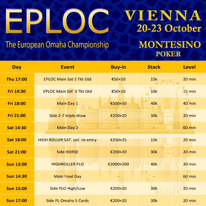 EPLOC Vienna