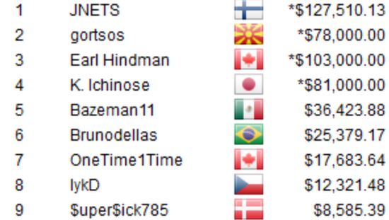 sunday-million-1610