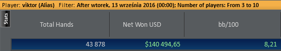 Il biglietto da visita di "limitless": $140.000 vinti in meno di un mese, solo nel cash game