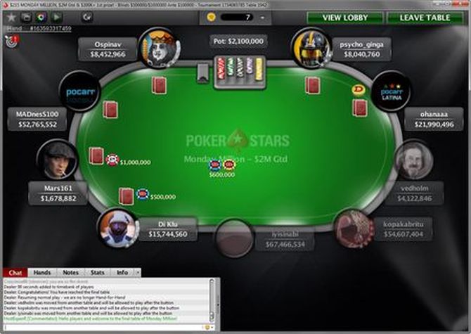finaltable-mondaymillion