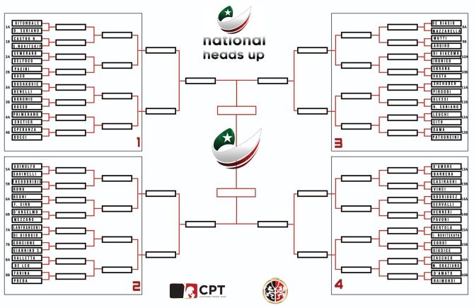 Il tabellone ufficiale (cliccare sull'immagine per ingrandirla)