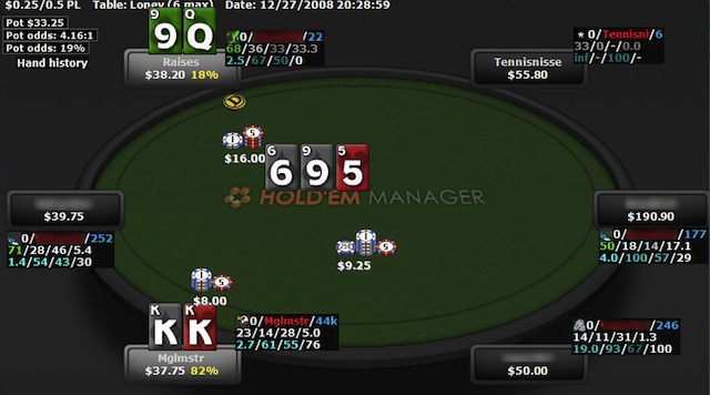 Holdem manager 2 low stakes