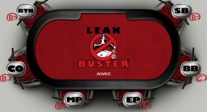 Leak Buster: scova i difetti nel tuo gioco!