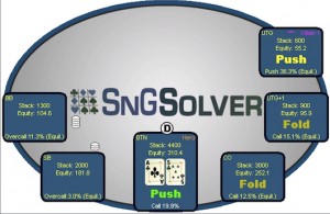 SnG Solver: arriva l'ICM 2.0?