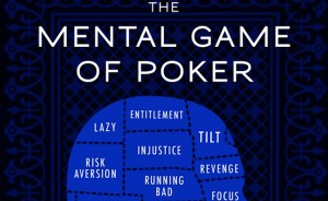 The Mental Game Of Poker 2 - di Jared Tendler