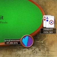 Tornei domenicali di poker online: 20080401 concede il bis
