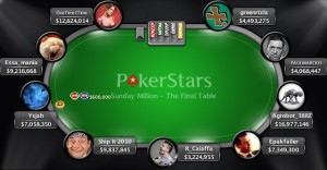 Vince 450.000 $ in 1 settimana: PokerStars lo banna