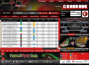 People's Poker: ecco il primo test sul nuovo client!