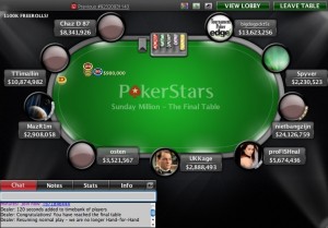 Bigdogpckt5s: record da 256.000 $ al Sunday Million