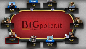 Poker online: la domenica di Party e Big