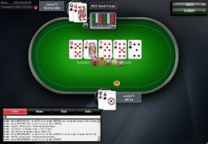 Poker Online: risultati della domenica