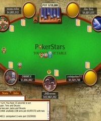 Pokerstars raddoppia a luglio!