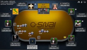 Domenicali iPoker.it: lesman re del Gran Domenica