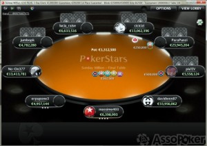Multiaccounting &co: come salvare il poker dagli imbroglioni?