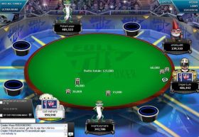 Bwin-Party  e 888 interessate al software di Full Tilt?