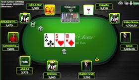 iPoker.it MTT nightly report: i tornei del 28 dicembre