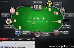 Top Grinders 2011 MTT: intervista a Ferdinando Lo Cascio