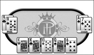 Phil Hellmuth e il suo primo braccialetto WSOP