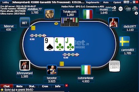 MTT online: strategia di gioco (15° parte)