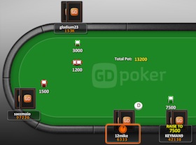 Ongame.it MTT nightly report: i tornei del 24 febbraio