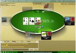 PartyPoker, ecco il Rush! PokerStars vola con lo Zoom!
