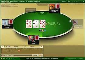MTT online: strategia di gioco (9° parte)