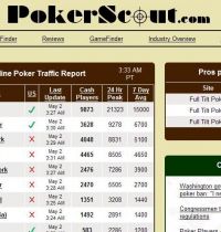 Pokerscout.com