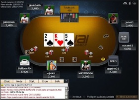 MTT online: strategia di gioco (5° parte)