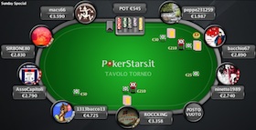 PokerStars.it MTT nightly report: i tornei dal 6 gennaio