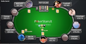 PokerStars.it MTT nightly report: i tornei del 14 dicembre