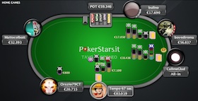 PokerStars.it MTT nightly report: i tornei del 3 febbraio