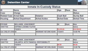 Jean Robert Bellande arrestato a Las Vegas: giallo sui motivi