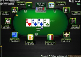 MTT online: strategia di gioco (12° parte)