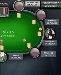 Risultati tornei online 1 febbraio