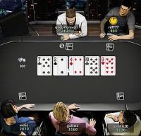 Con bwin vinci 180.000 euro