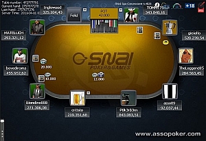 iPoker: risolti i bug per Sharkscope e Holdem Manager